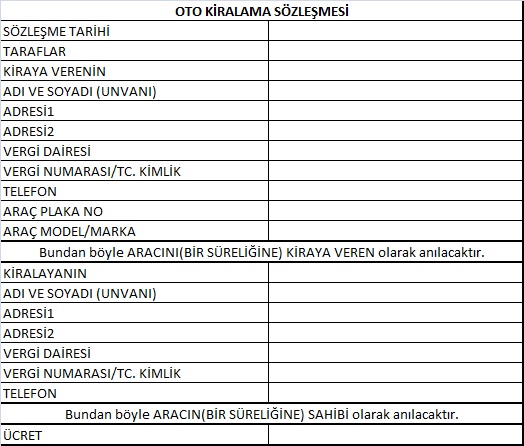 Araç Kiralama Sözleşmesi Örnekleri